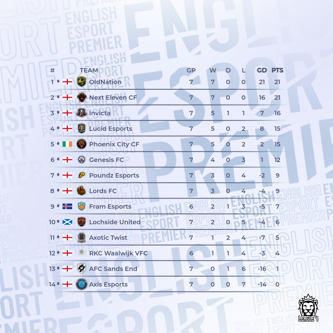 OldNation tweet media