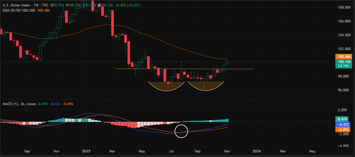 Lark Davis tweet media