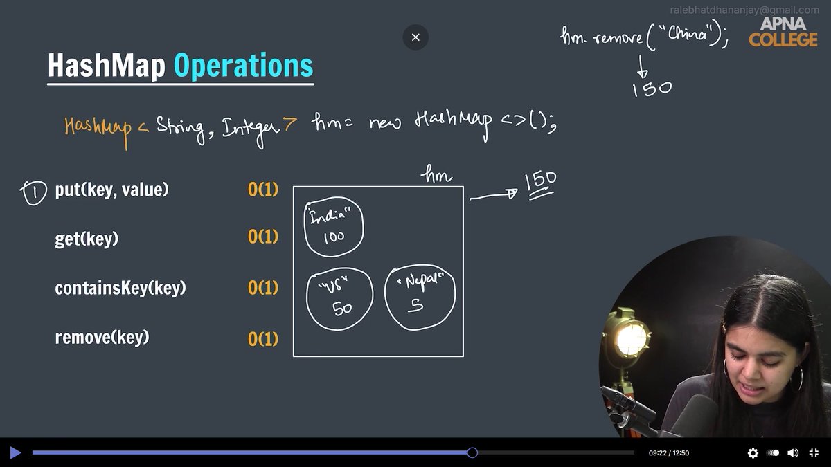 Dhananjay Ralebhat tweet media