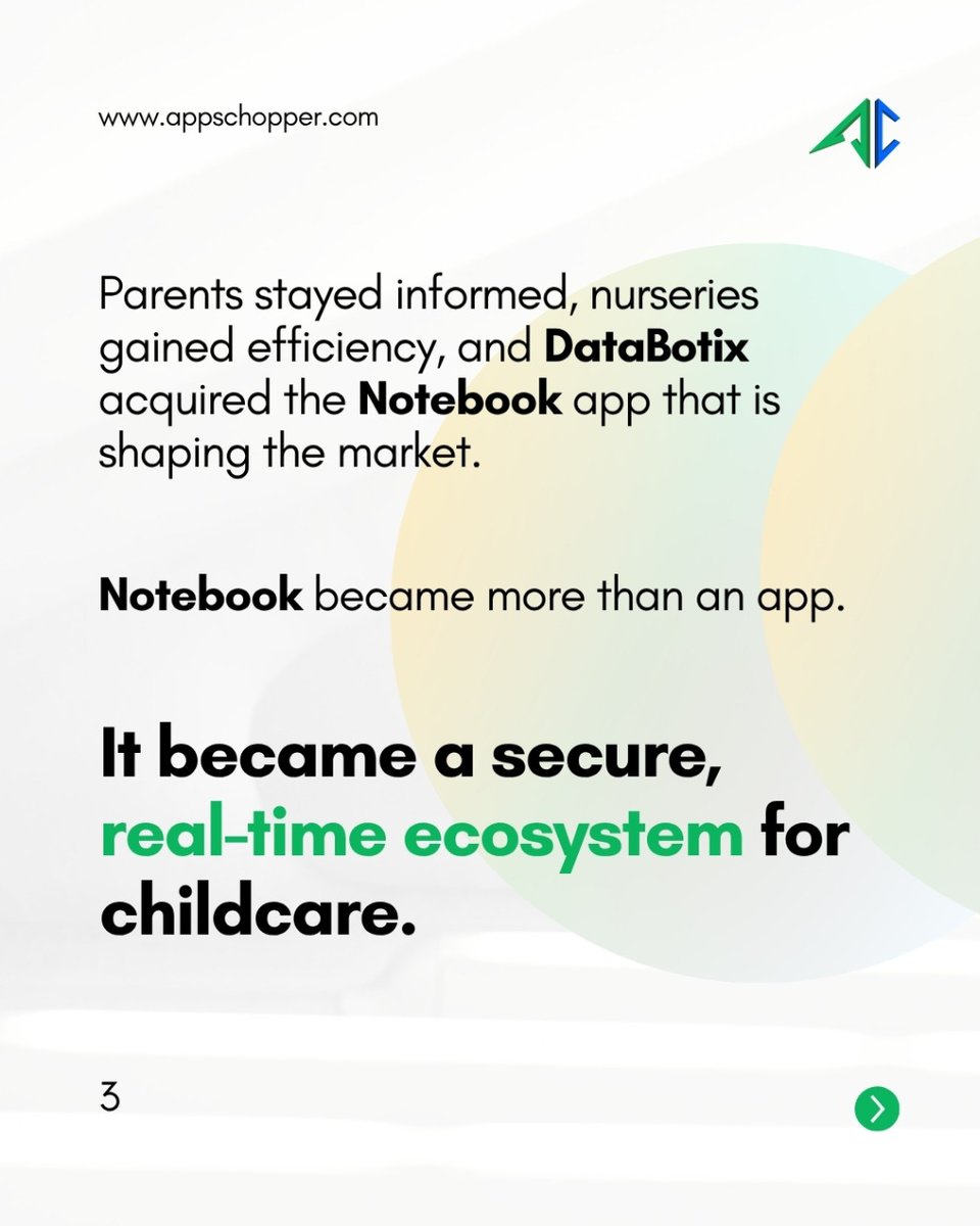 AppsChopper tweet media