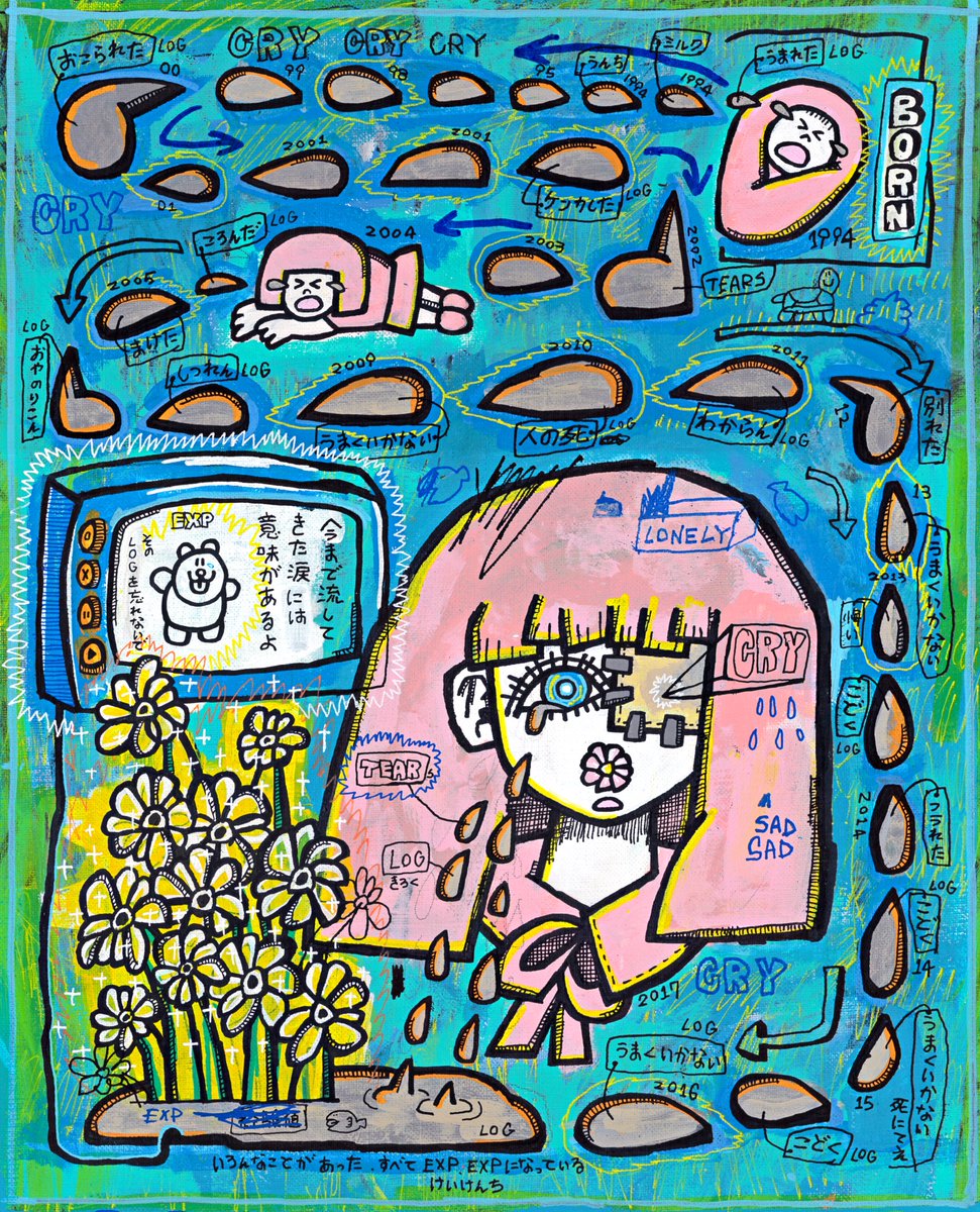 akanefukudome's tweet image. ｢LOG｣