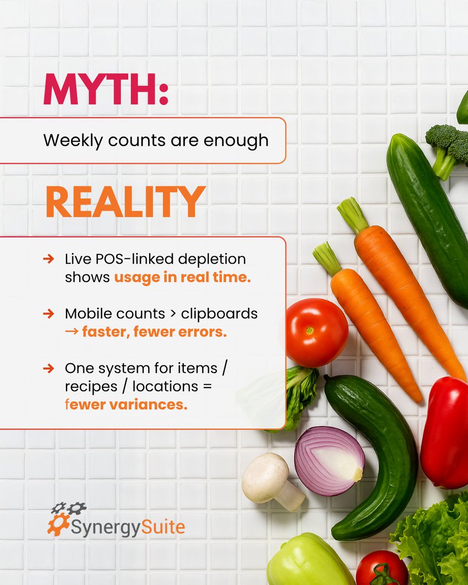 Shrink doesn’t wait for Friday ⏱ Track it live from recipe to register.
#SmartOps #InventoryControl #RestaurantOps