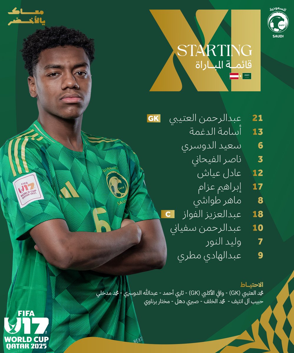 ساعة تفصلنا عن صافرة البداية ⌛️

إليكم خيارات مدربنا "عبدالوهاب الحربي" لمواجهة النمسا 📋✅
#السعودية_النمسا | #U17WC