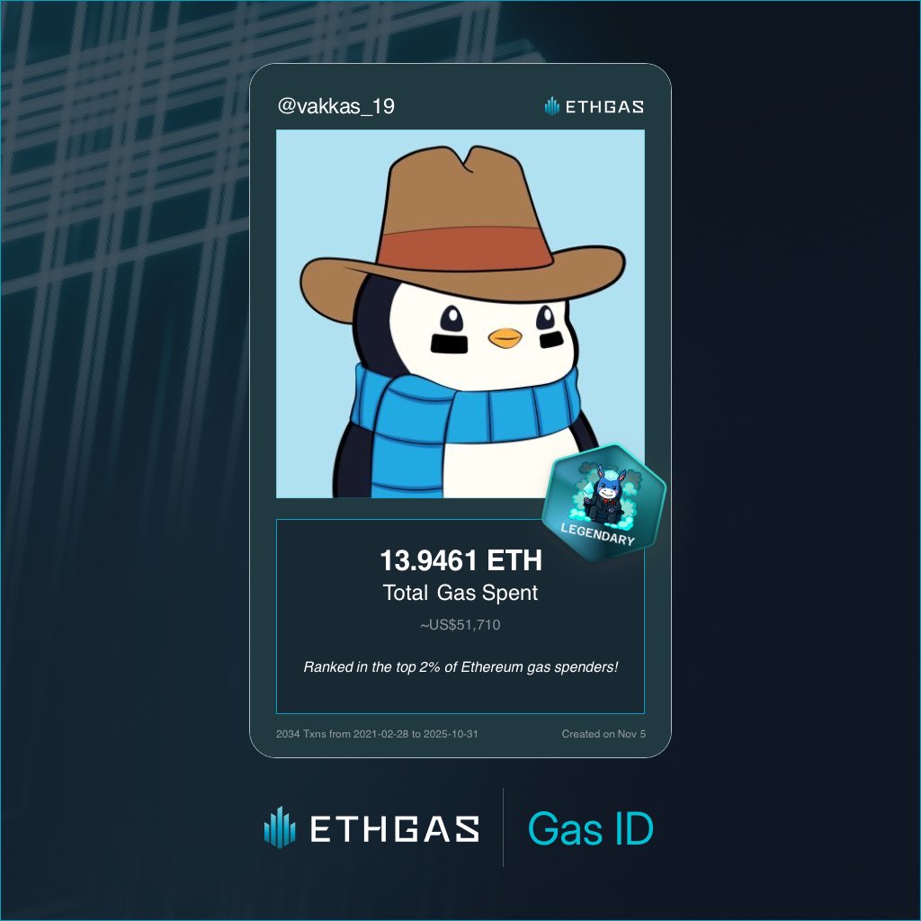 vakkas_19's tweet photo. @ETHGasOfficial https://t.co/mbkUpbtNDa