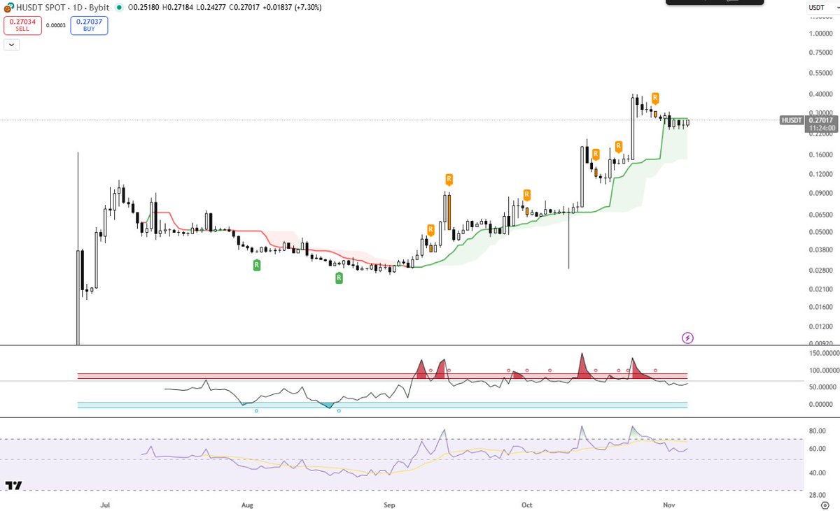 zkay 🐧 tweet media