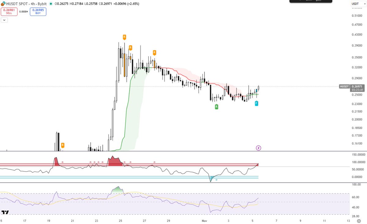 zkay 🐧 tweet media