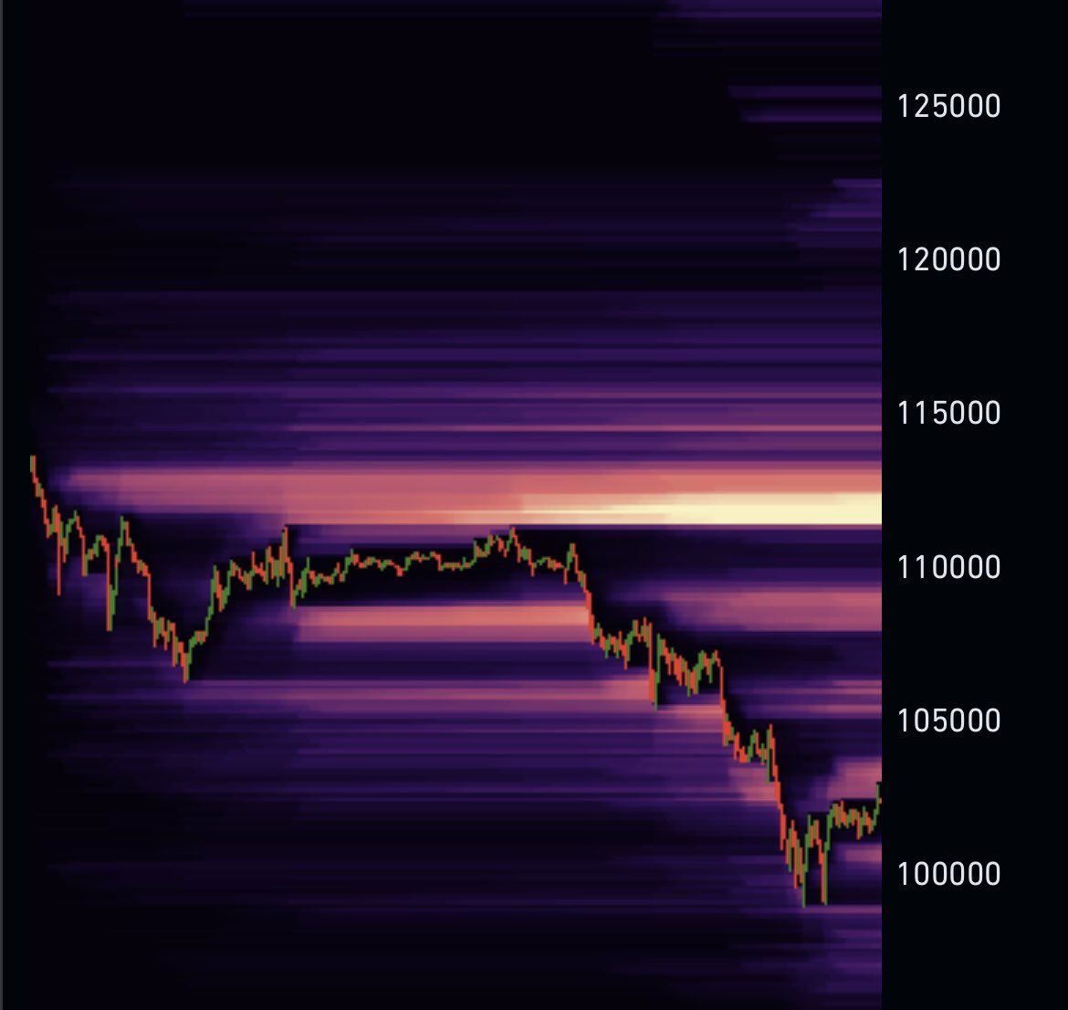 PolarProfits tweet media