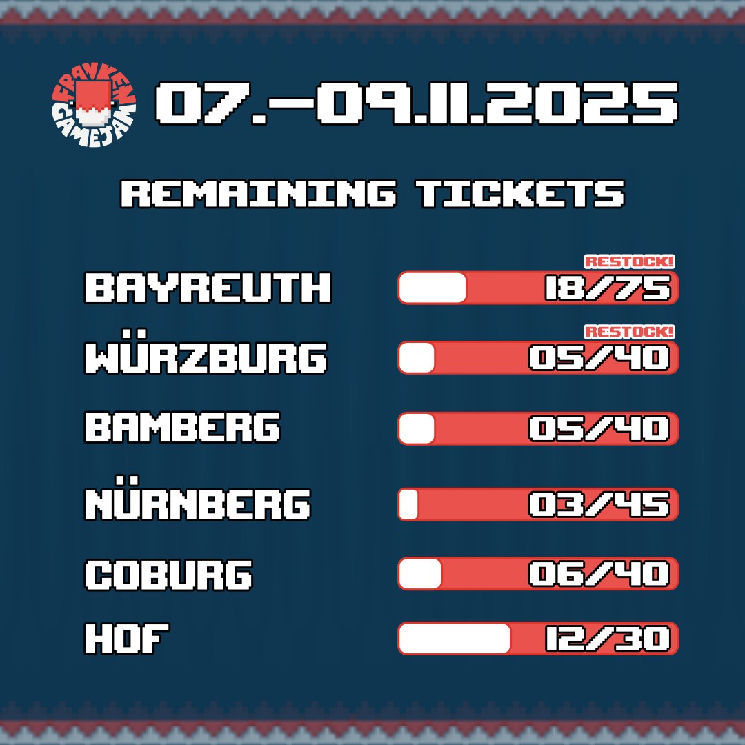 FrankenGameJam tweet media