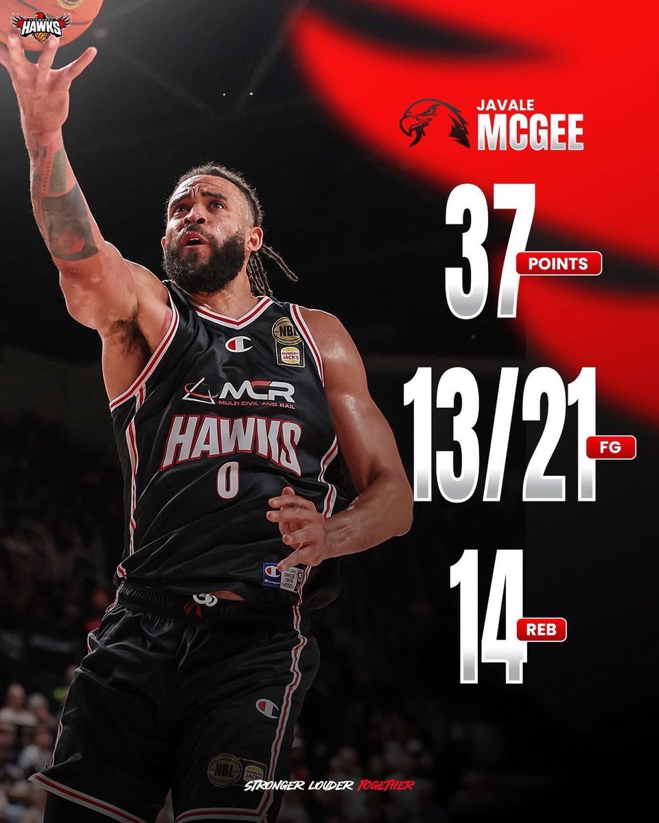 BigShotRobD's tweet image. With Hickey running the point, the Hawks look like a totally different team and back to championship form! Had to rock the goggles at the game and get them signed 😎😂 
Everyone needs to come and witness the MVP - McGee in person before it’s too late 🔥