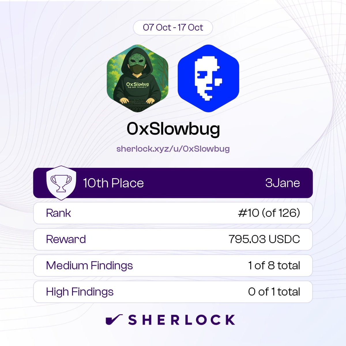 0xSlowbug's tweet image. Made top 10 on the @3janexyz audit contest.