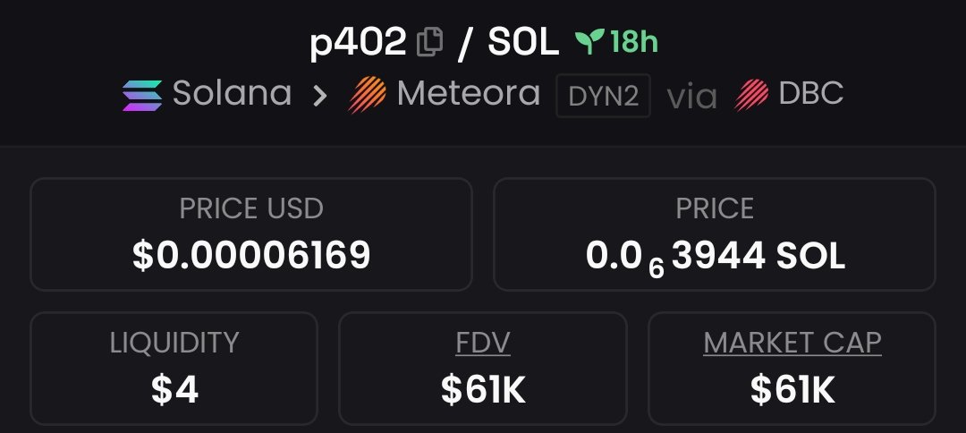FleetingFlames's tweet photo. I spotlighted #P402 at just a $61k MC in my private TG 🚀🔥
Early calls = big gains 📈💰
⛓️#SOL #solana #memecoin #Alpha https://t.co/Zqb7X2f6SH