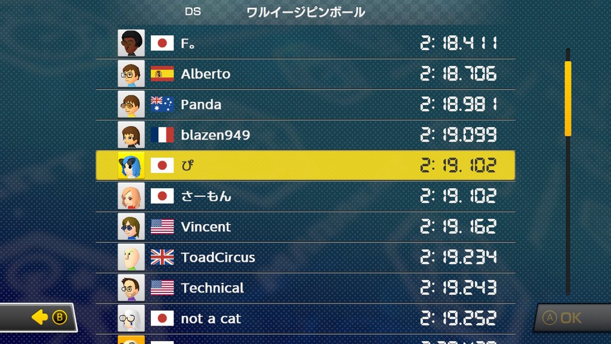 PinkheIho_'s tweet image. ろくいたい