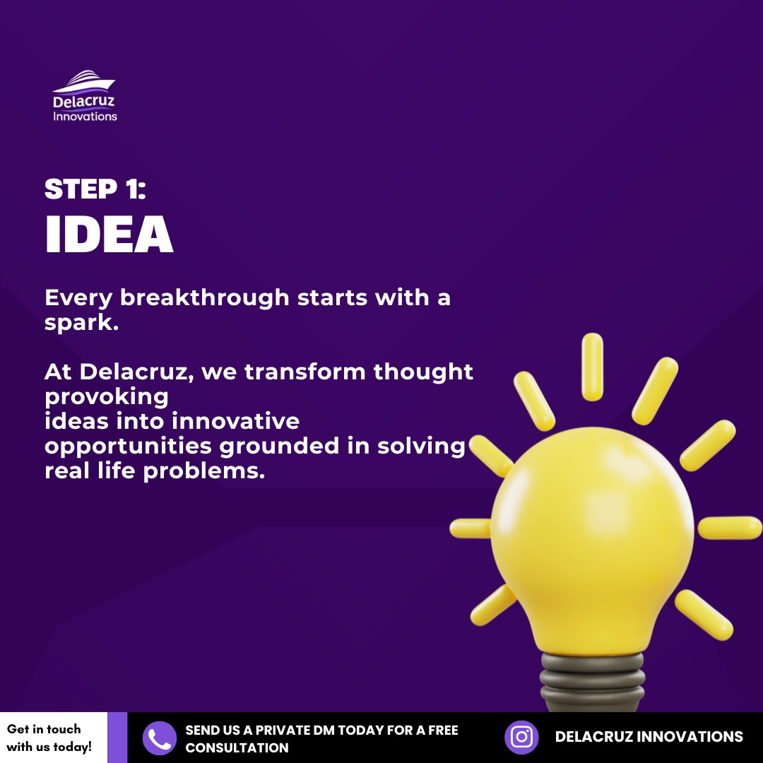 Delacruz_Inno's tweet image. Behind every successful business is a tested and trusted system that works. 

Our business operating model is designed to drive growth, efficiency, and seamless execution in your business. 

Take a peek at how we make it work.

#Operationmodel #BusinessSolutions #ITsolutions
