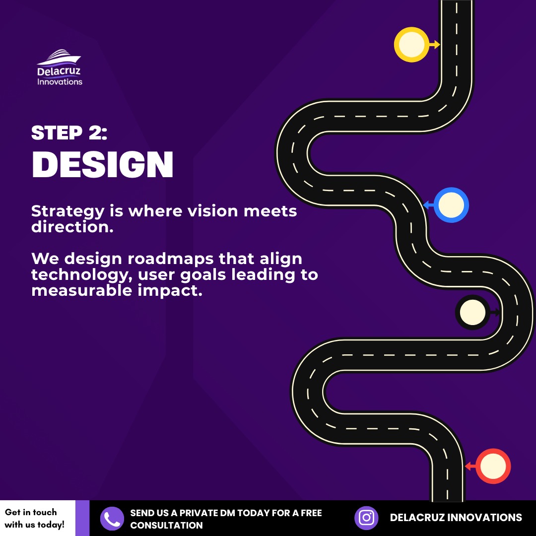 Delacruz_Inno's tweet image. Behind every successful business is a tested and trusted system that works. 

Our business operating model is designed to drive growth, efficiency, and seamless execution in your business. 

Take a peek at how we make it work.

#Operationmodel #BusinessSolutions #ITsolutions