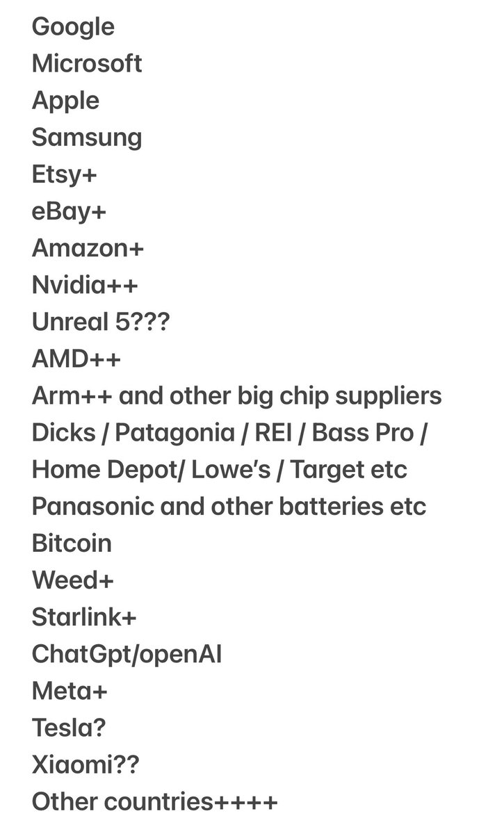 BullishRetail tweet media