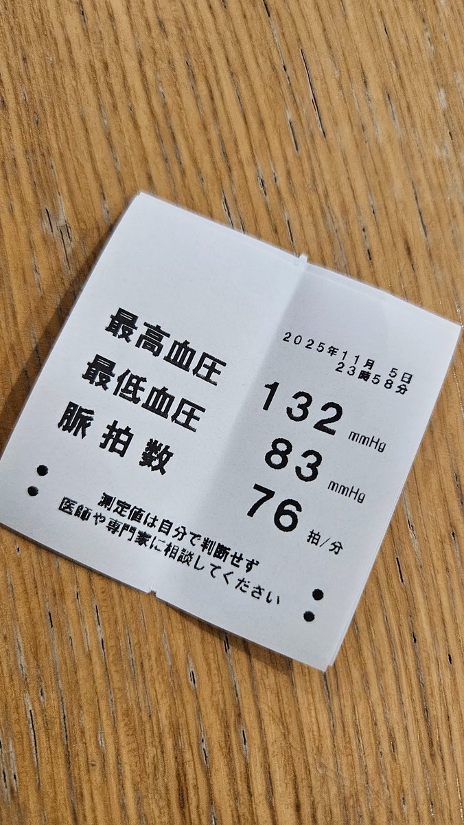 かっちゃん、 (@katchan0809) / Posts / X