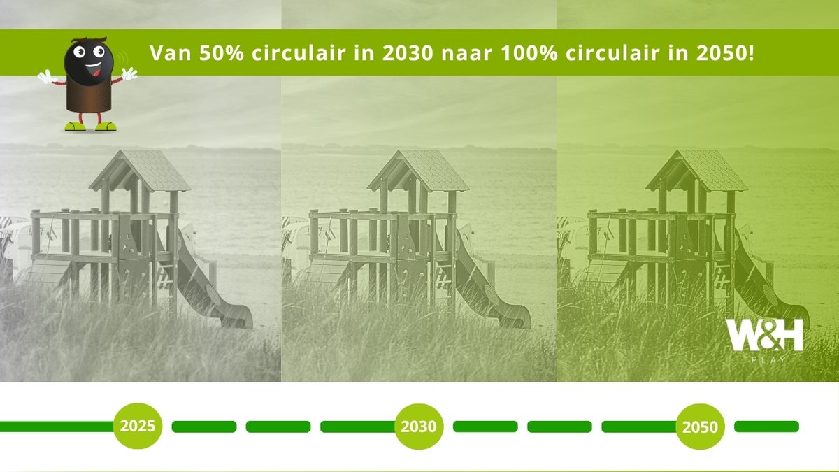 Wij spelen in op het 𝐠𝐫𝐨𝐧𝐝𝐬𝐭𝐨𝐟𝐟𝐞𝐧𝐛𝐞𝐥𝐞𝐢𝐝🌱

Onze speel- en beweegtoestellen bestaan voor >90% uit gerecycled kunststof van huishoudafval.
Met <a href="/Westfalia/">Westfalia Trailer</a> werken we aan een lijn van gerecycled kunstgras.

👉Schrijf je in: whplay.us9.list-manage.com/subscribe?u=68…
 
#CirculairSpelen