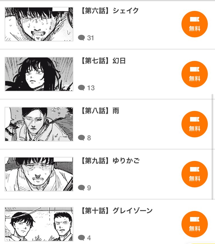 ほにゃっち on X