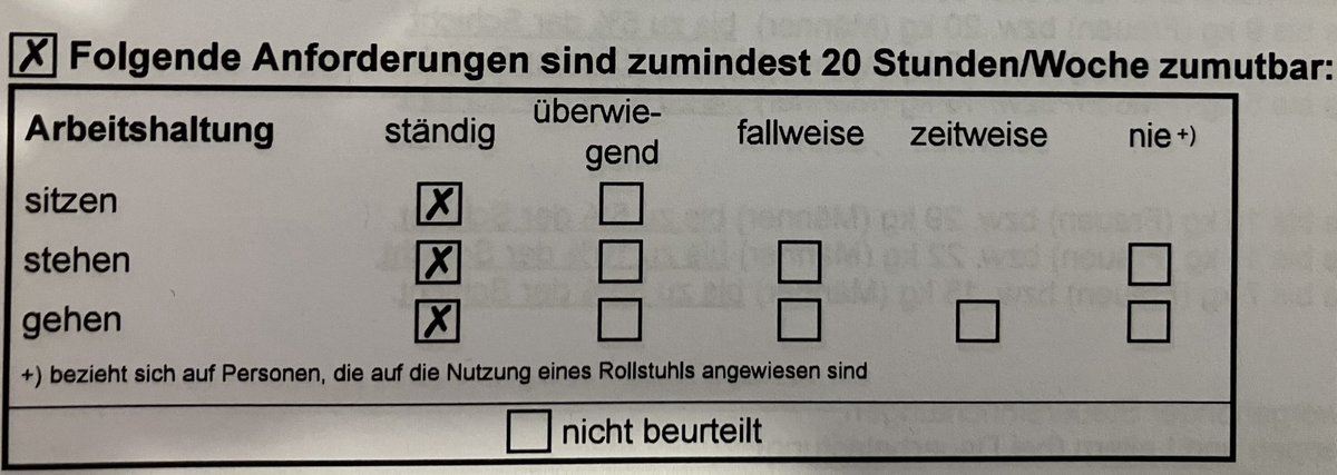 Ich erzähl der Gutachterin, dass ich beim Versuch 3 km spazieren zu gehen gecrasht bin und als Ergebnis kann ich nun zumindest 20h pro Woche ständig gehend arbeiten. 
#PVAfails