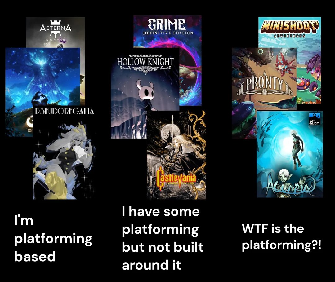 NiyaInteractive's tweet image. Platforming puzzles in game design: Where does your favourite fit? 🤔 #GameDevHumor #Platforming

(Found on Reddit r/metroidvania)