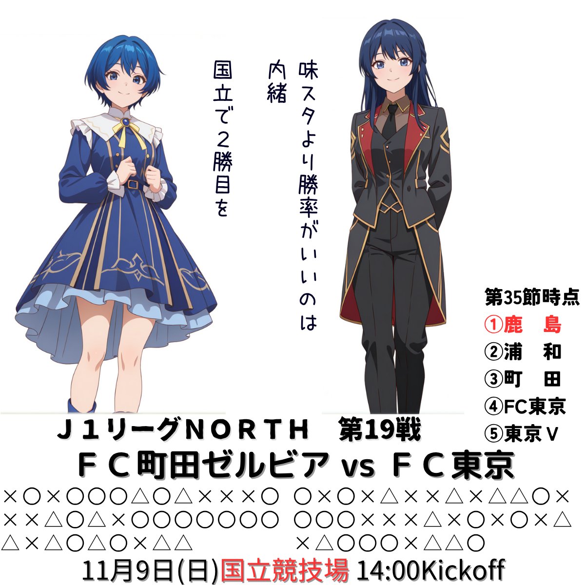 週末のＪ１リーグ　その１
町田さんとＦＣ東京さん
毎度おなじみ町田さんと東京さんの国立決戦です。
町田さんはＪ１で５試合行い、１勝のみ。
いっぽう東京さんは48戦26勝と勝率が５割を超える国立巧者。
ちなみに国立での最多勝利はヴェルディさん(34勝)だったりします。
#FC町田ゼルビア
#fctokyo