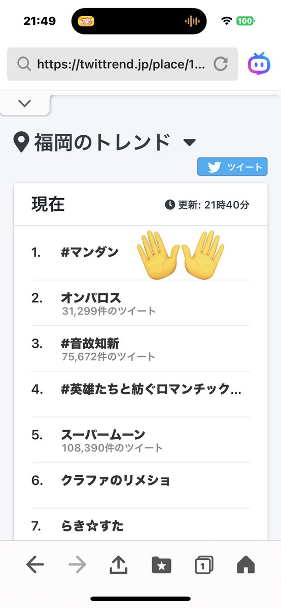 関西支部のオッさん on X