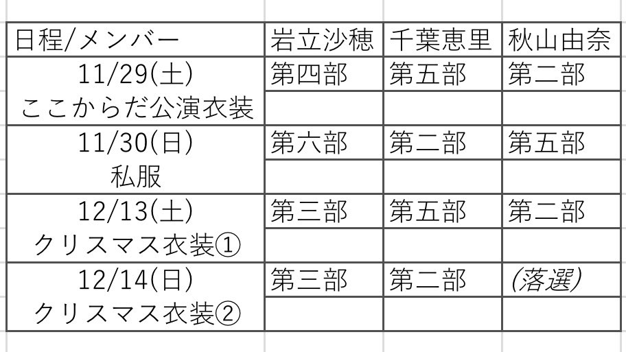 せきお🍱🧼💎 on X