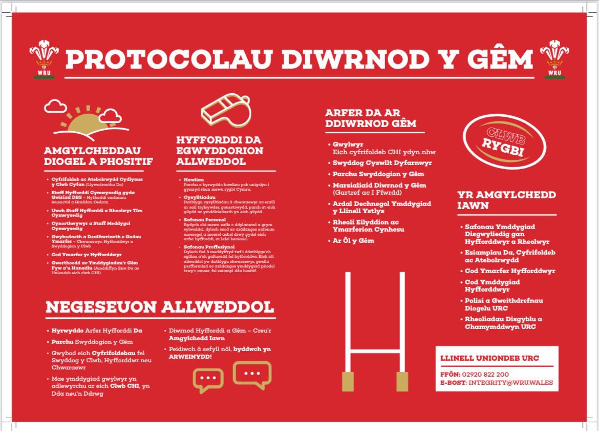WRU_Community's tweet image. Rugby Family - Please do your part this weekend to uphold our match day protocols to keep our game welcoming, inclusive and safe! #MatchdayProtocols #KeepRugbySafe #KeepRugbyClean #RespectTheRef