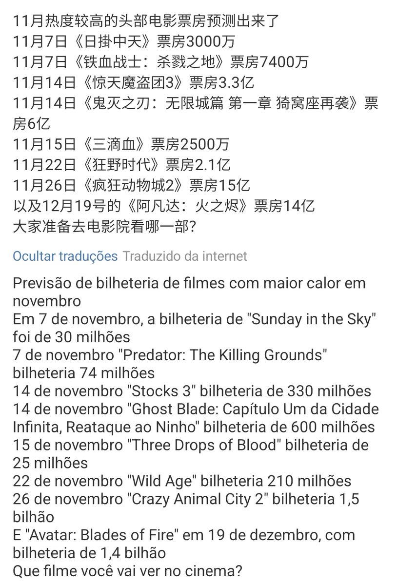 Zootopia 2 has a projected gross of 1.5 billion yuan in China, while Demon Slayer has a gross of 600 million.