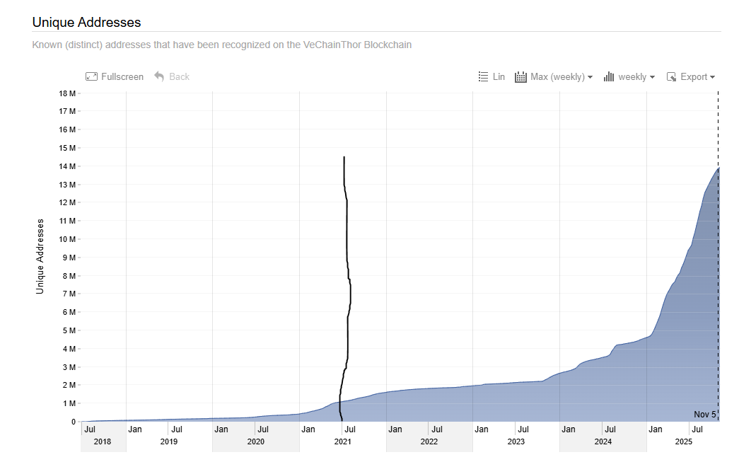 FrienDowJones Ⓥ tweet media