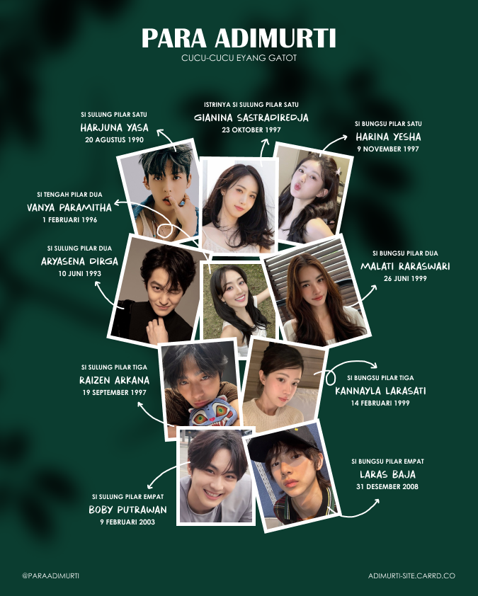 hrjnys's tweet image. 𝐑𝐄𝐗.

Saat ini @paraadimurti sudah menemukan semua cucunya yang hilang ya, alias 𝐀𝐝𝐢𝐦𝐮𝐫𝐭𝐢 sudah full member! Doakan cucu-cucu eyang Gatot ini bisa terus SOLLLIIIID dan membangun kisah mereka dengan baik.

Terimakasih sekali lagi!