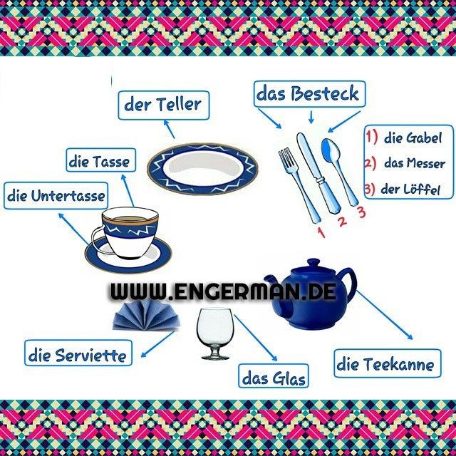 learngermann's tweet image. 