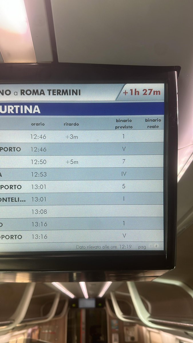 marcofurfaro's tweet image. “Che ne pensate?”

Penso che sono le 13.57 e sono bloccato in treno dalle 7 di questa mattina, tra corse sospese, linee saltatate e assenza di informazioni. 

E pazienza, io sono un parlamentare. Non rischio il licenziamento. Ma qui con me ci sono centinaia e centinaia di…