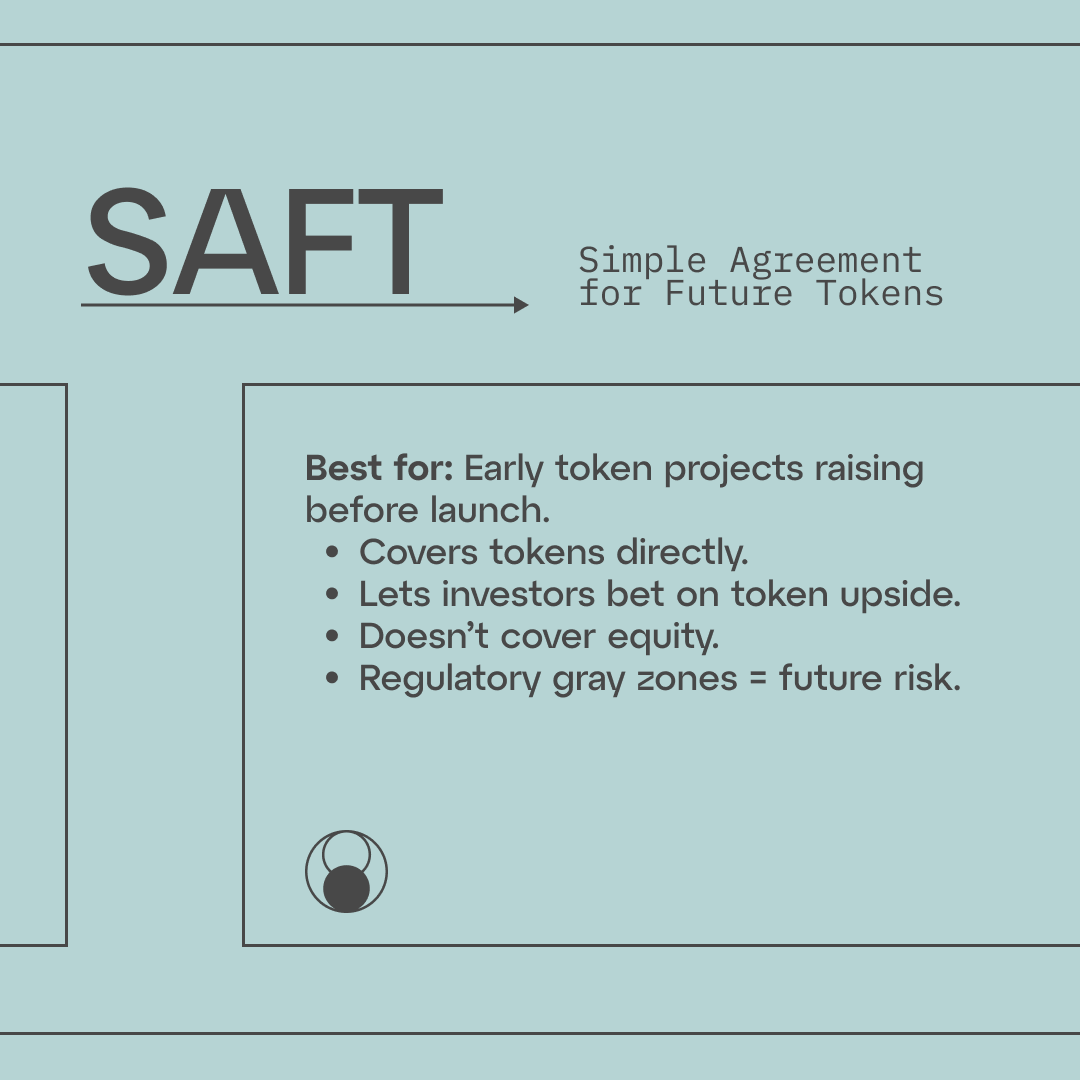 gvrn_ai's tweet photo. You picked a SAFE. Your investor wanted a SAFT. Your lawyer said you need a token warrant.

All three are investment contracts- some for equity, some for tokens.

But picking the wrong one may quietly wreck your raise.
Let’s fix that: 30 secs.  🧾👇