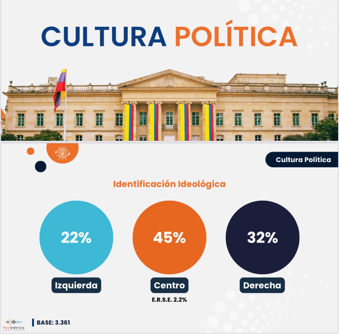 Álvaro Castro tweet media