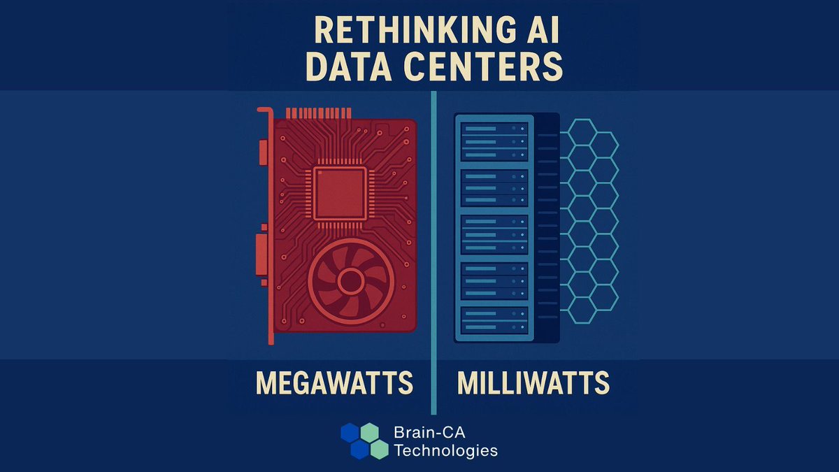 BrainCATech's tweet image. AI’s energy bill is rising fast. ⚡

Can we build smarter data centers — not bigger ones?
Discover how Brain-CA’s Estimator and Teleomorphic Computing enable smaller, faster, greener AI:

 👉 brain-ca.com/rethinking-ai-… 

#BrainCA #AIDataCenters #GreenAI #SustainableAI