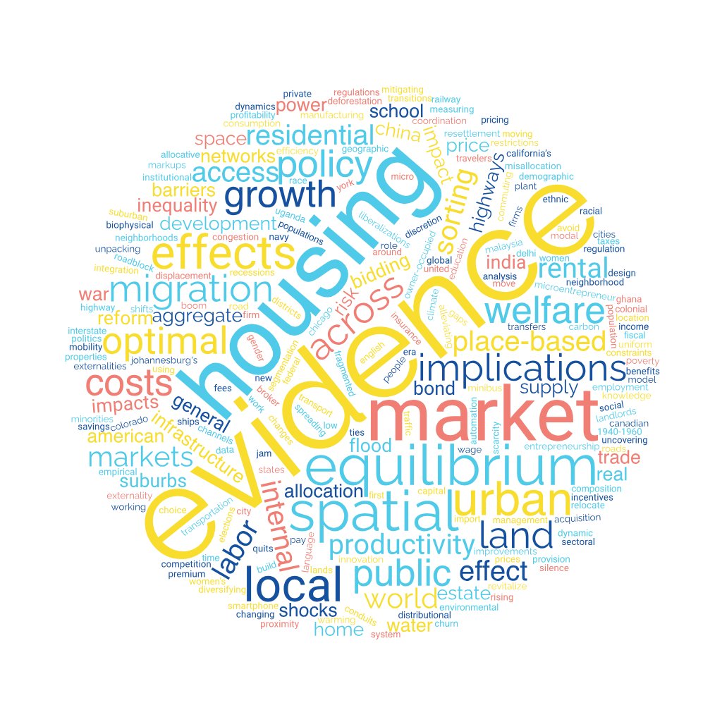 Spatial JMCs: Each year, I compile a list of spatial-economics job-market papers. To make sure you're on my list (&amp; save me some work), please reply with your info in the following format:

Firstname Surname (School) - JMP title - homepageURL

[Trade JMCs: reply to other tweet]