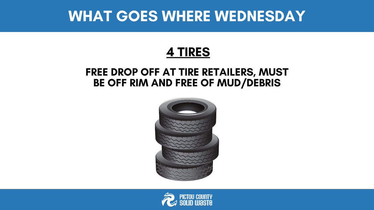 What Goes Where Wednesdays ♻️

Waste Wizard➡ loom.ly/lQuK5Hs

#nothingwasted #WGW #pictoucounty