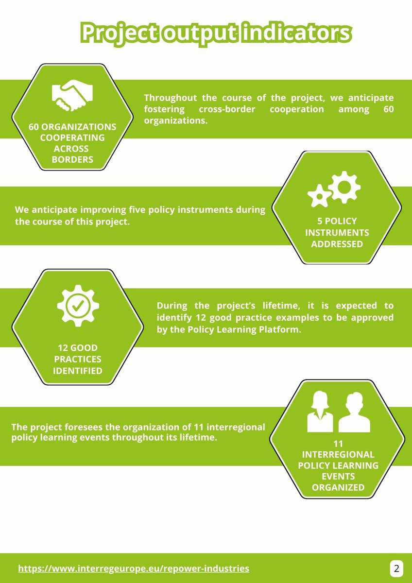 Repower_Ind's tweet photo. 📢 The wait is over!

The 3rd edition of the #RepowerIndustries Newsletter is here ⚡

Dive into insights from the 4th IE in Lithuania, Local Stakeholder Seminars, Good Practice examples, and more!

👉Read the full newsletter here: https://t.co/28NryfD52N https://t.co/ir6NDDUnpR