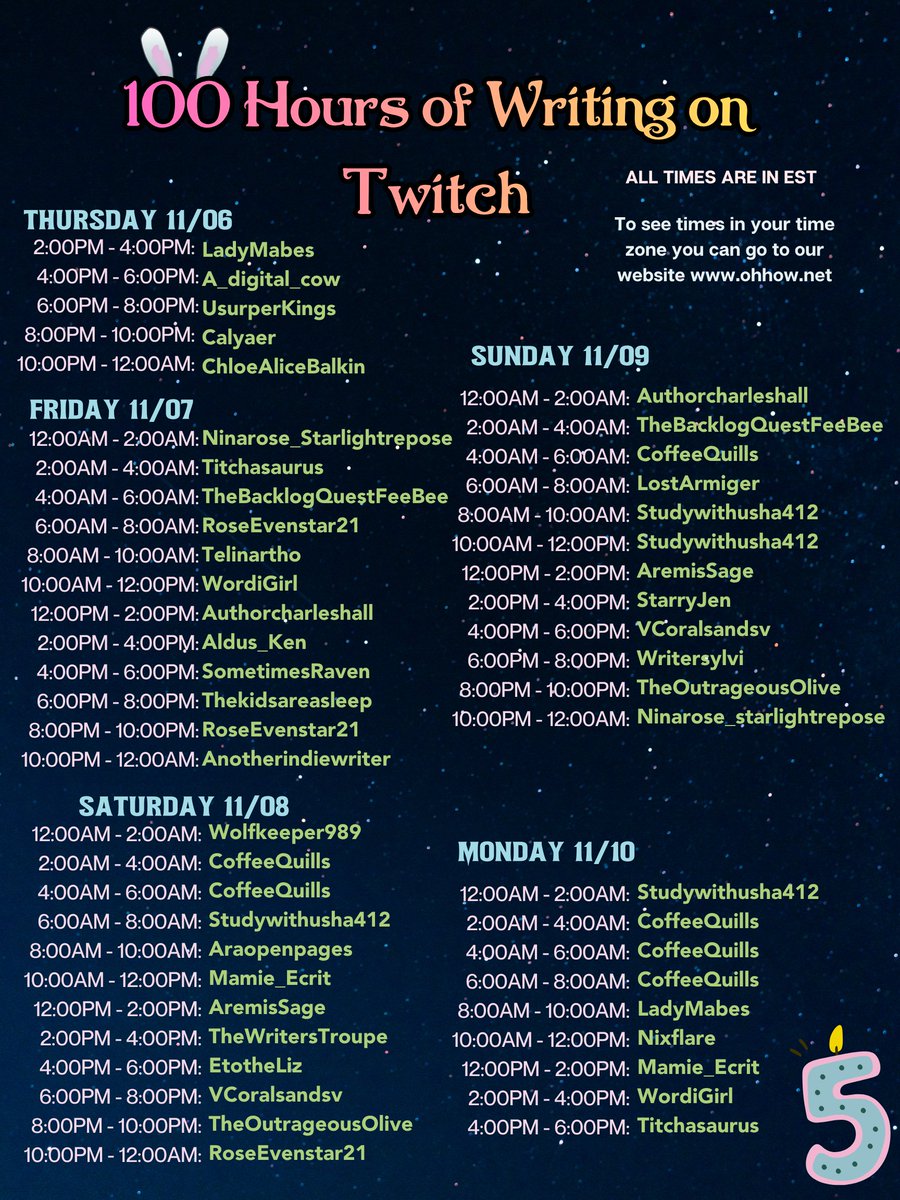 usha412's tweet image. 🌸✨OHHOW 2025 is here!
I’ll be joining this wonderful writing event live on Twitch💻💭
Come write, chat, and create with us — three cozy days of words and warmth.🕯️

📅Check the schedule[in EST] below💕

#OHHOW #WritingCommunity #writers #writing #authors #twitchstreamer #twitch