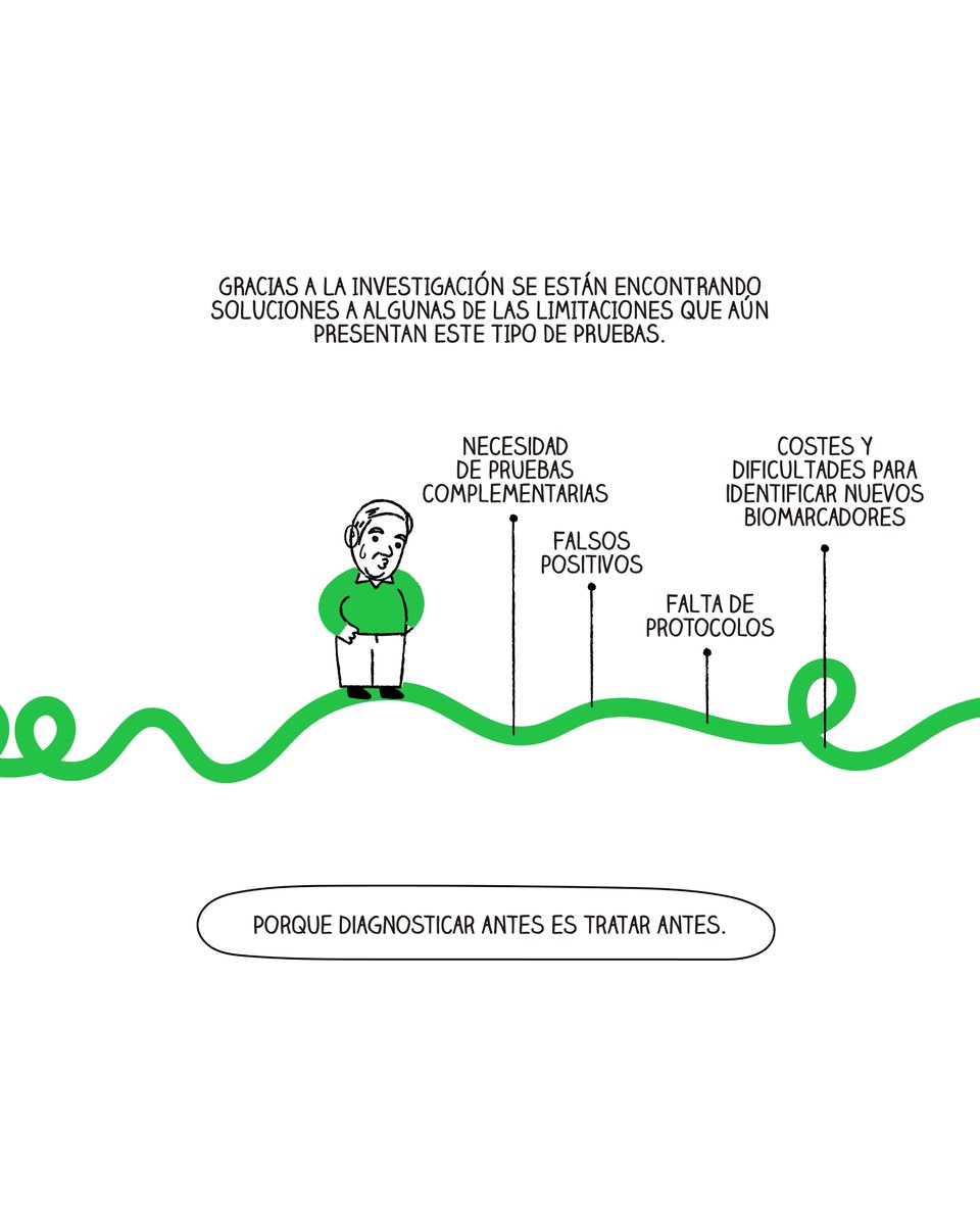 El poder del diagnóstico temprano.
#ConectandoVidas #SemanaDeLaCiencia   #InvestigandoenCáncer 
Con la colaboración de <a href="/FECYT_Ciencia/">FECYT</a> <a href="/CienciaGob/">Ministerio de Ciencia, Innovación y Universidades</a>