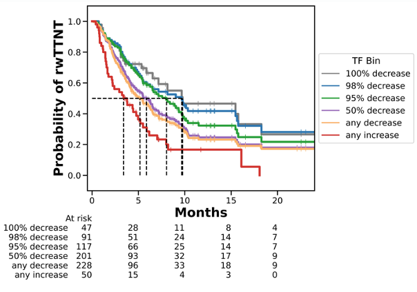 Roberto Borea, MD tweet media
