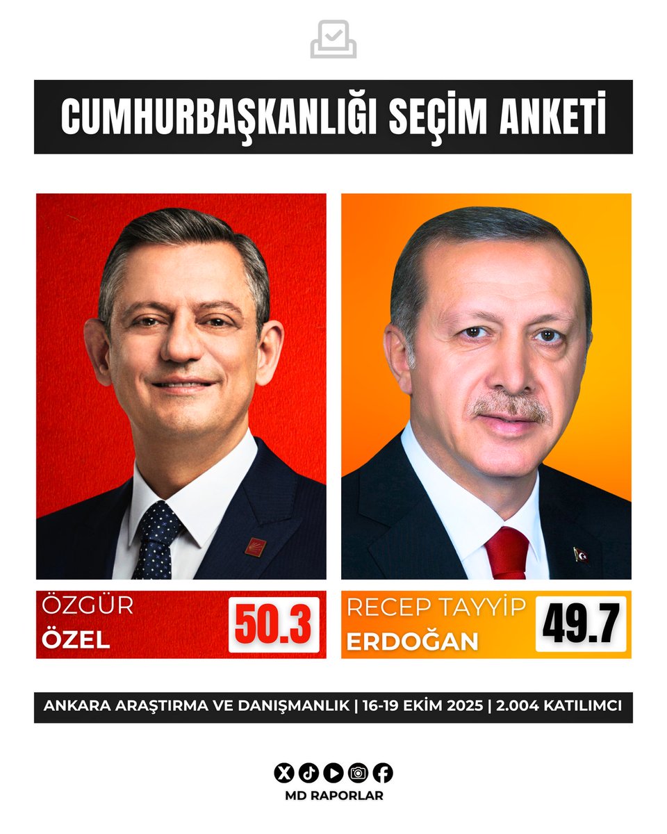 sol yanım 🤜🏼 (@ahu198080) on Twitter photo 