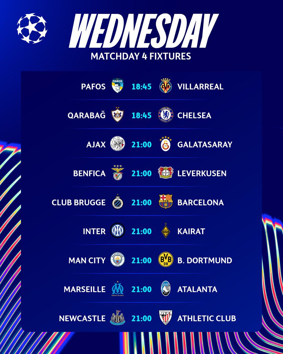 Which match are we all looking for?
#UCL #Football