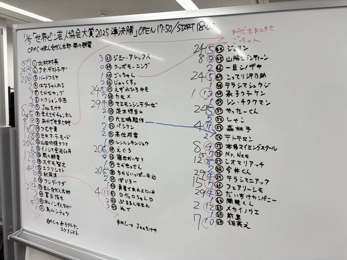 R-1 フェス 2022 お笑い芸人 ピン芸人 サイン パネル R-1 フェス 2022 お笑い芸人 ピン芸人 サイン パネル