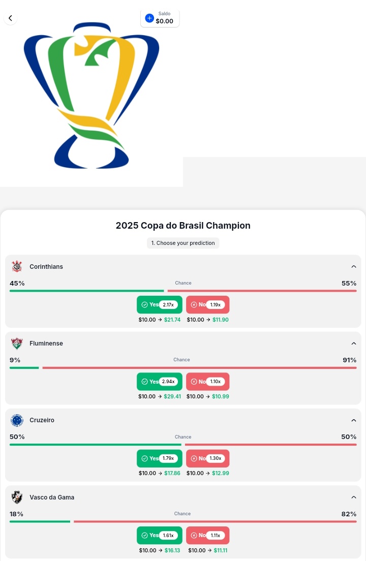 On <a href="/triadfi/">Triad</a> you can turn football predictions into profit.

The market for the 2025 Copa do Brasil Champion is live 

• Corinthians 2.17x
• Cruzeiro 1.78x
• Fluminense 2.94x
• Vasco da Gama 1.61x

Each pick is more than a guess, it’s a position on chain

With no bookies, no