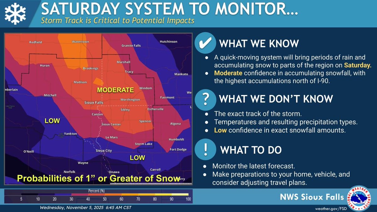 Those with travel or outdoor plans this weekend should monitor the forecast for Saturday, as a quick moving system could bring accumulating snow to parts of the region. There is still uncertainty in the snowfall amount/location, but you should be prepared for impacts to travel.