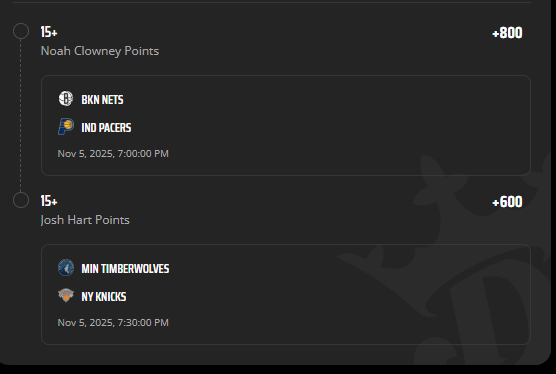 WetNoodlePicks's tweet photo. Point man point man, comes to 6200 on DK.  Each straight as well. https://t.co/Je9pUsob8Y