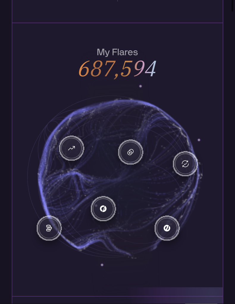 Day 2 

My flares count looking good here. 

Earning 130k flares daily on <a href="/solsticefi/">Solstice</a> 

The cheat code is using YT-eUSX.