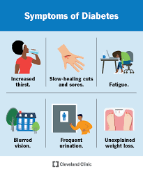 “Exploring the latest in #diabetes care is not just about innovation — it’s about improving lives, one discovery at a time.”